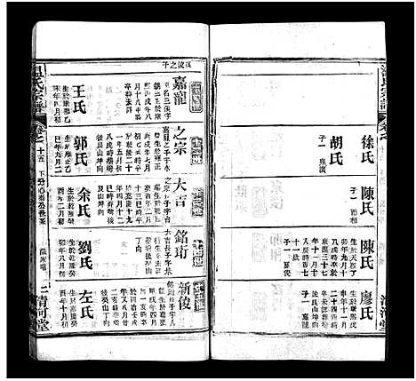 [温]温氏宗谱_15卷首4卷 (湖北) 温氏家谱_十八.pdf