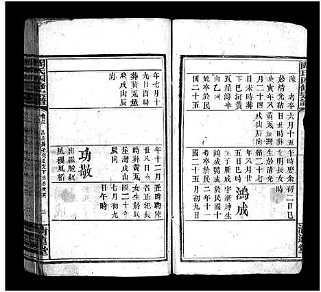 [闻]闻氏四修宗谱_16卷-Wen Shi Si Xiu_闻氏四修宗谱 (湖北) 闻氏四修家谱_十二.pdf