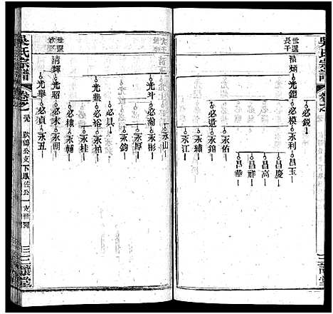 [吴]吴氏宗谱_42卷_含首1卷-吴氏合修宗谱-吴氏宗谱 (湖北) 吴氏家谱_三十九.pdf