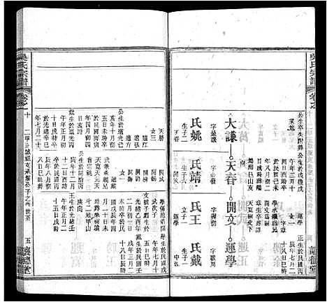 [吴]吴氏宗谱_24卷首末各2卷 (湖北) 吴氏家谱_二.pdf