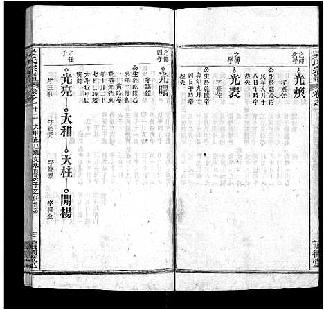 [吴]吴氏宗谱_24卷首末各2卷 (湖北) 吴氏家谱_三.pdf