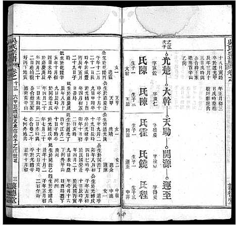 [吴]吴氏宗谱_24卷首末各2卷 (湖北) 吴氏家谱_四.pdf