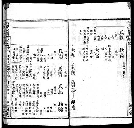 [吴]吴氏宗谱_24卷首末各2卷 (湖北) 吴氏家谱_六.pdf