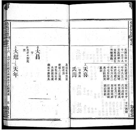 [吴]吴氏宗谱_24卷首末各2卷 (湖北) 吴氏家谱_六.pdf