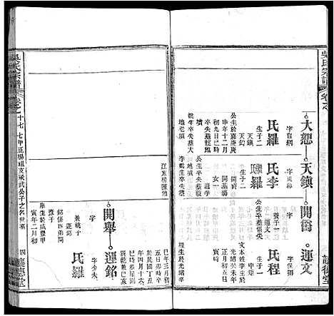 [吴]吴氏宗谱_24卷首末各2卷 (湖北) 吴氏家谱_七.pdf