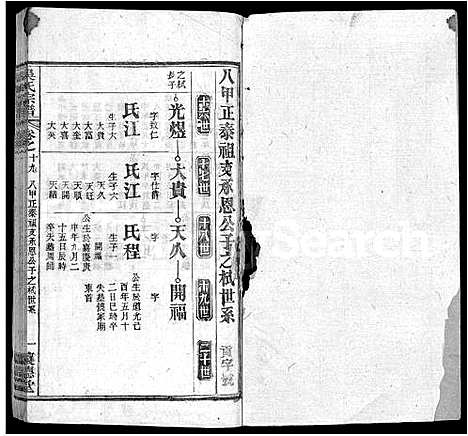 [吴]吴氏宗谱_24卷首末各2卷 (湖北) 吴氏家谱_九.pdf