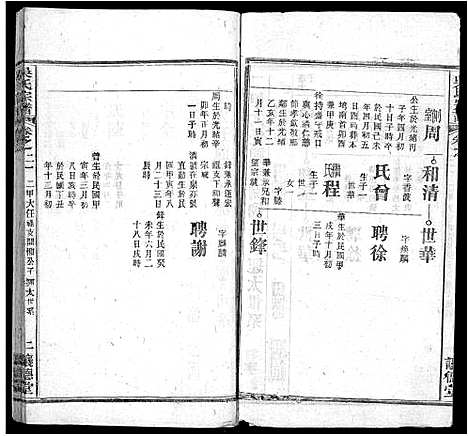 [吴]吴氏宗谱_24卷首末各2卷 (湖北) 吴氏家谱_十一.pdf