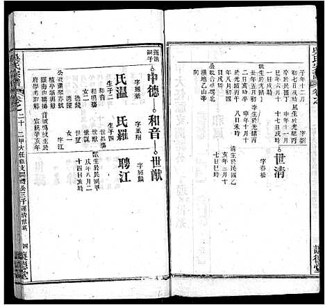 [吴]吴氏宗谱_24卷首末各2卷 (湖北) 吴氏家谱_十一.pdf