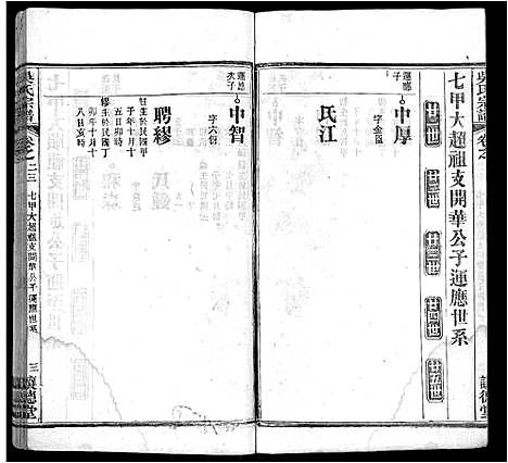 [吴]吴氏宗谱_24卷首末各2卷 (湖北) 吴氏家谱_十三.pdf