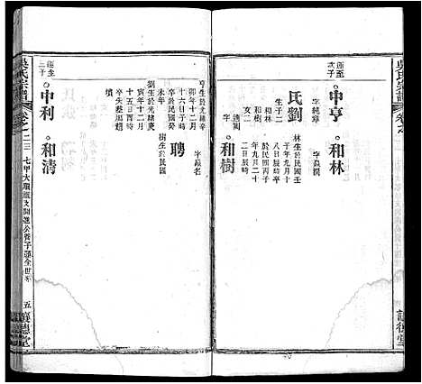 [吴]吴氏宗谱_24卷首末各2卷 (湖北) 吴氏家谱_十三.pdf