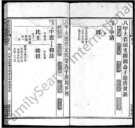 [吴]吴氏宗谱_24卷首末各2卷 (湖北) 吴氏家谱_十四.pdf