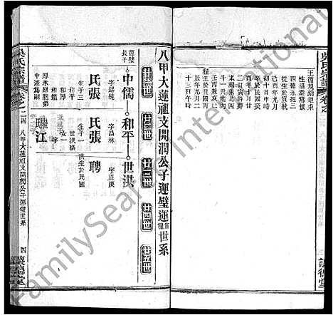 [吴]吴氏宗谱_24卷首末各2卷 (湖北) 吴氏家谱_十四.pdf