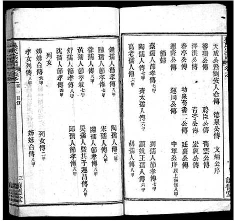 [吴]吴氏宗谱_24卷首末各2卷 (湖北) 吴氏家谱_十五.pdf