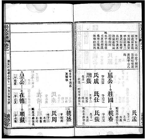 [吴]吴氏宗谱_24卷首末各2卷 (湖北) 吴氏家谱_十七.pdf