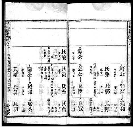 [吴]吴氏宗谱_24卷首末各2卷 (湖北) 吴氏家谱_十七.pdf