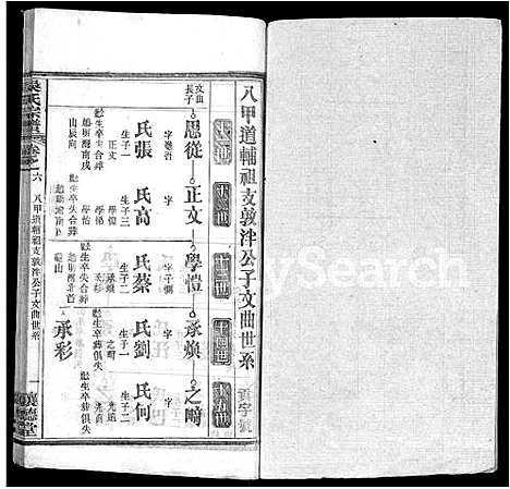 [吴]吴氏宗谱_24卷首末各2卷 (湖北) 吴氏家谱_二十.pdf