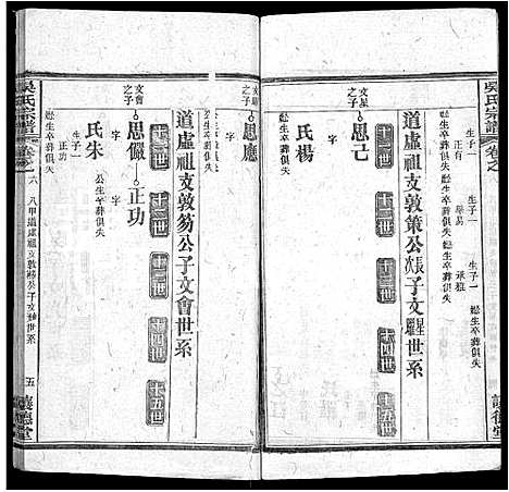 [吴]吴氏宗谱_24卷首末各2卷 (湖北) 吴氏家谱_二十.pdf