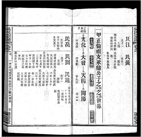 [吴]吴氏宗谱_24卷首末各2卷 (湖北) 吴氏家谱_二十一.pdf