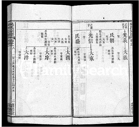 [吴]吴氏宗谱_24卷首末各2卷 (湖北) 吴氏家谱_二十二.pdf