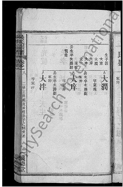 [吴]吴氏宗谱_24卷首末各2卷 (湖北) 吴氏家谱_二.pdf