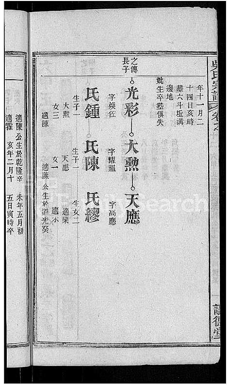 [吴]吴氏宗谱_24卷首末各2卷 (湖北) 吴氏家谱_六.pdf