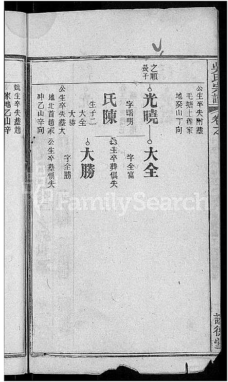 [吴]吴氏宗谱_24卷首末各2卷 (湖北) 吴氏家谱_九.pdf