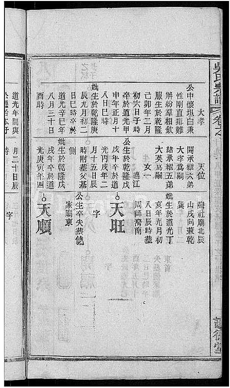 [吴]吴氏宗谱_24卷首末各2卷 (湖北) 吴氏家谱_十四.pdf