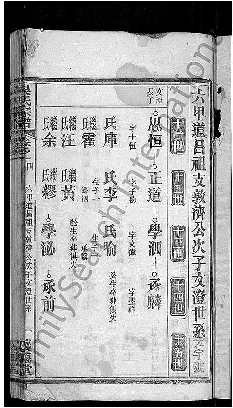 [吴]吴氏宗谱_24卷首末各2卷 (湖北) 吴氏家谱_二十四.pdf