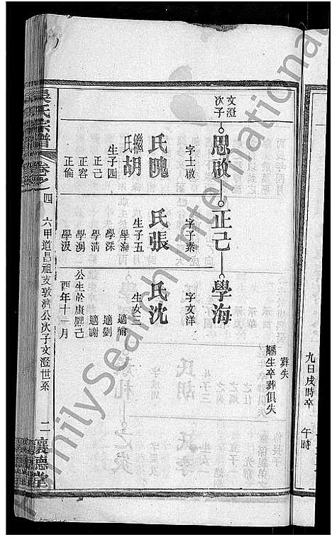 [吴]吴氏宗谱_24卷首末各2卷 (湖北) 吴氏家谱_二十四.pdf