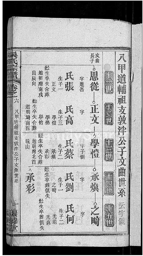 [吴]吴氏宗谱_24卷首末各2卷 (湖北) 吴氏家谱_二十六.pdf