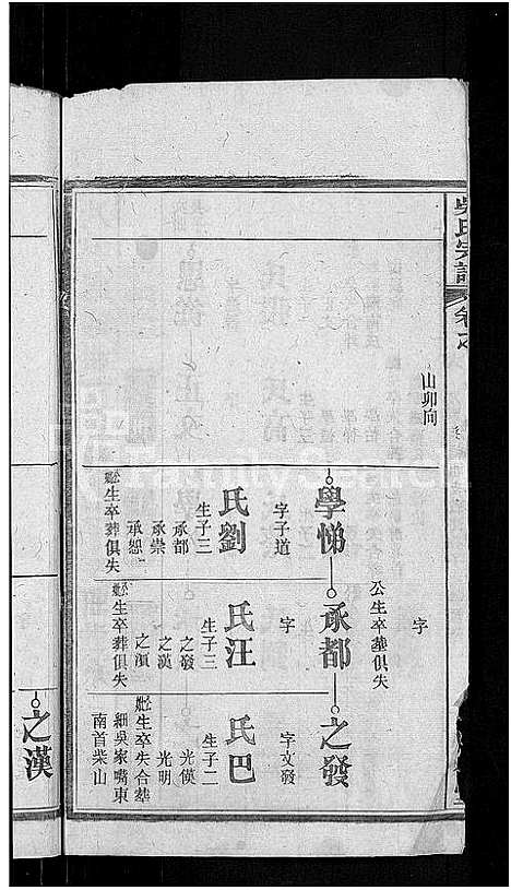 [吴]吴氏宗谱_24卷首末各2卷 (湖北) 吴氏家谱_二十六.pdf