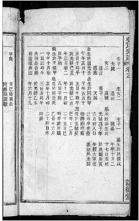 [吴]吴氏宗谱_24卷首末各2卷 (湖北) 吴氏家谱_二十七.pdf