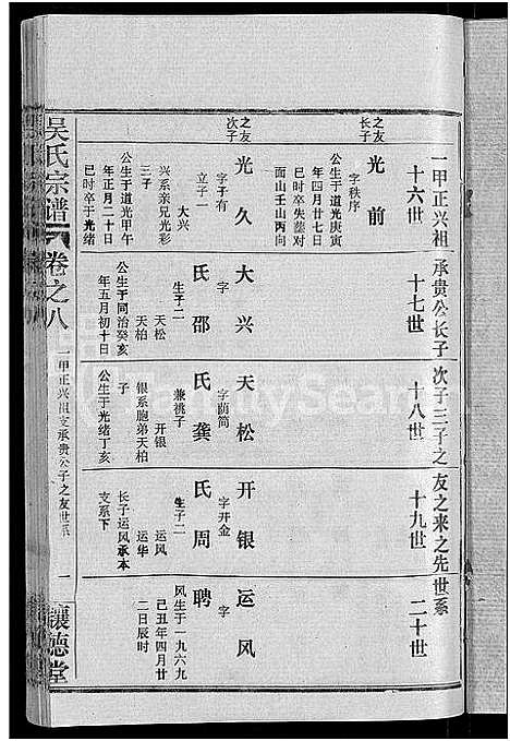 [吴]吴氏宗谱_30卷首末各2卷 (湖北) 吴氏家谱_二.pdf