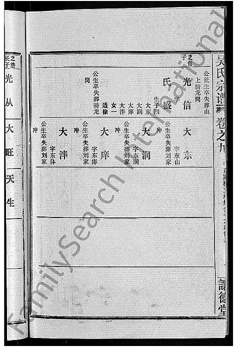 [吴]吴氏宗谱_30卷首末各2卷 (湖北) 吴氏家谱_三.pdf