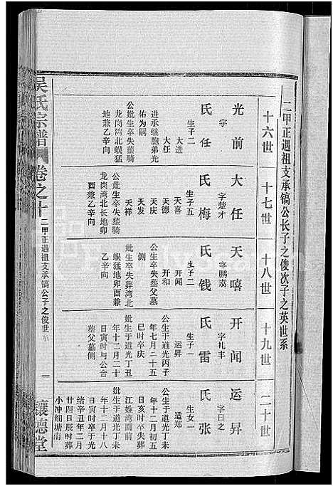 [吴]吴氏宗谱_30卷首末各2卷 (湖北) 吴氏家谱_四.pdf