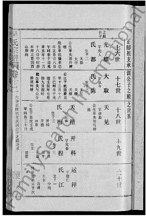 [吴]吴氏宗谱_30卷首末各2卷 (湖北) 吴氏家谱_六.pdf