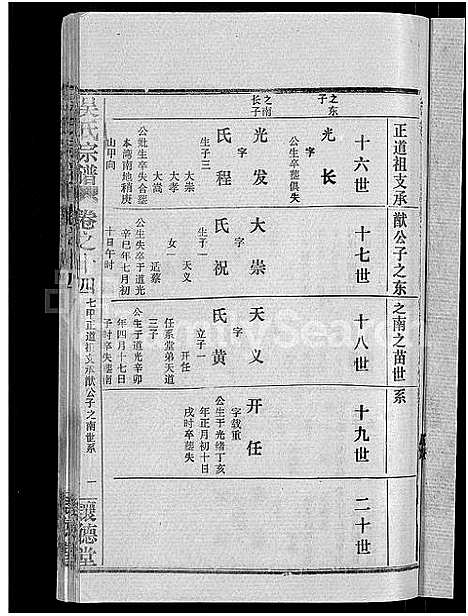 [吴]吴氏宗谱_30卷首末各2卷 (湖北) 吴氏家谱_八.pdf