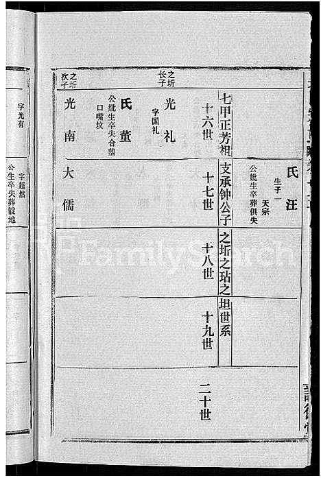 [吴]吴氏宗谱_30卷首末各2卷 (湖北) 吴氏家谱_九.pdf