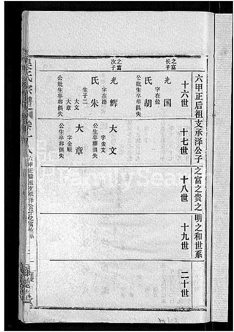 [吴]吴氏宗谱_30卷首末各2卷 (湖北) 吴氏家谱_十三.pdf