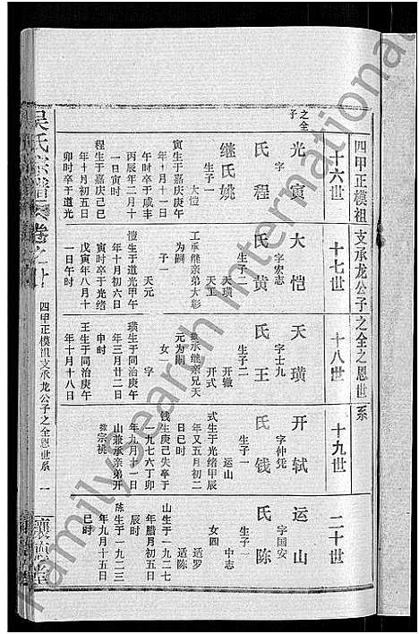 [吴]吴氏宗谱_30卷首末各2卷 (湖北) 吴氏家谱_十五.pdf