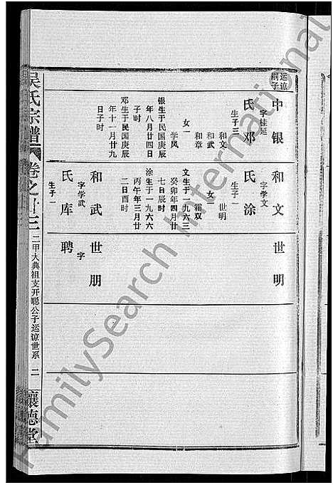 [吴]吴氏宗谱_30卷首末各2卷 (湖北) 吴氏家谱_十八.pdf