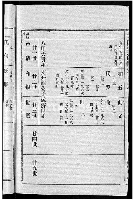 [吴]吴氏宗谱_30卷首末各2卷 (湖北) 吴氏家谱_二十五.pdf