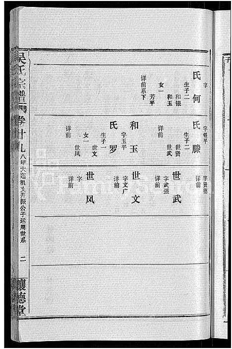 [吴]吴氏宗谱_30卷首末各2卷 (湖北) 吴氏家谱_二十五.pdf