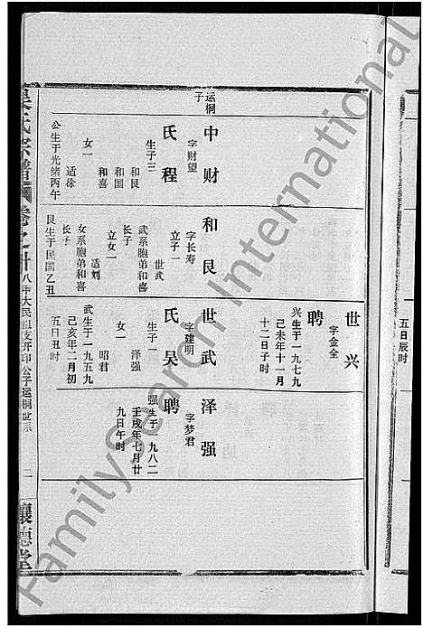 [吴]吴氏宗谱_30卷首末各2卷 (湖北) 吴氏家谱_二十六.pdf