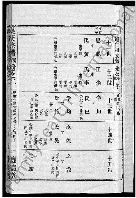 [吴]吴氏宗谱_30卷首末各2卷 (湖北) 吴氏家谱_二十九.pdf