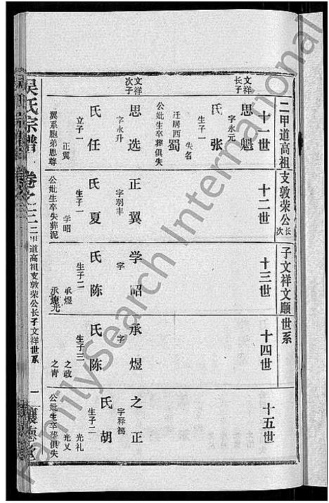 [吴]吴氏宗谱_30卷首末各2卷 (湖北) 吴氏家谱_三十.pdf