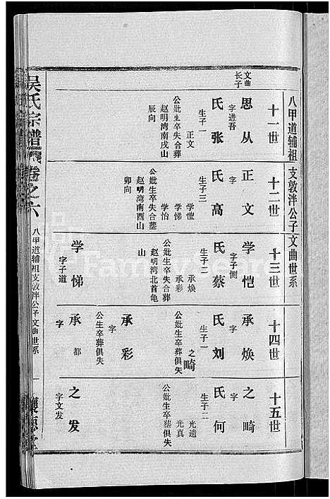 [吴]吴氏宗谱_30卷首末各2卷 (湖北) 吴氏家谱_三十三.pdf