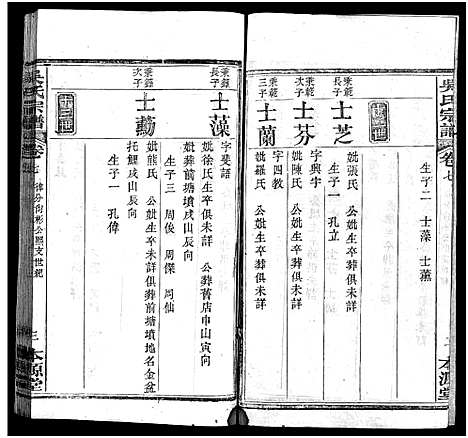 [吴]吴氏宗谱_32卷-吴氏续修宗谱-吴氏宗谱 (湖北) 吴氏家谱_五.pdf