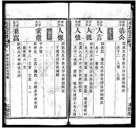 [吴]吴氏宗谱_32卷-吴氏续修宗谱-吴氏宗谱 (湖北) 吴氏家谱_六.pdf