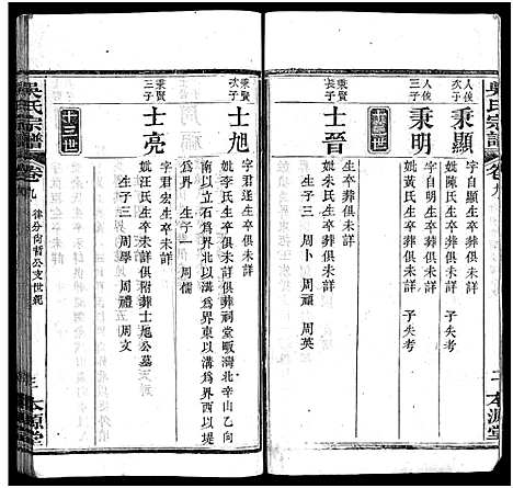 [吴]吴氏宗谱_32卷-吴氏续修宗谱-吴氏宗谱 (湖北) 吴氏家谱_七.pdf